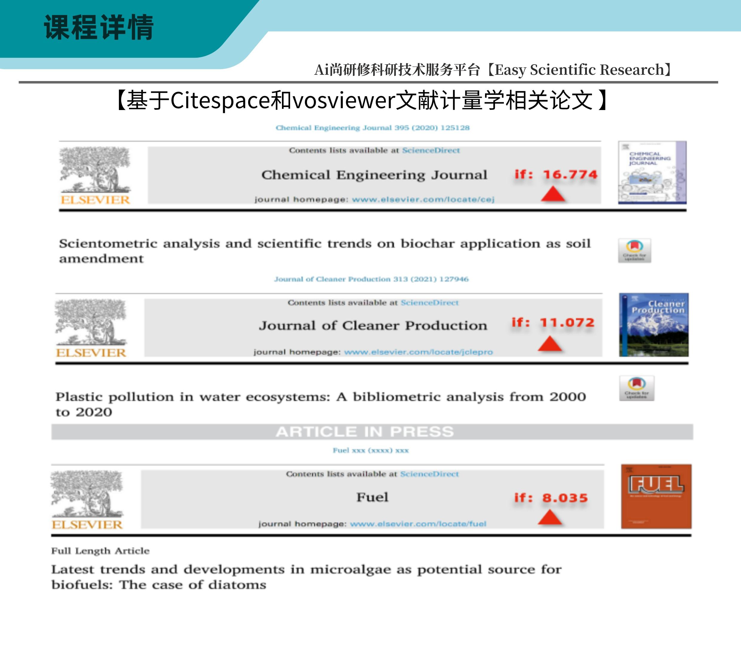 【2025年】お歳暮ギフト 强烈推荐：基于Citespace和vosviewer文献计量学可视化SCI论文 人文