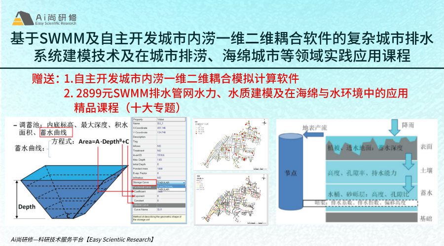 精品课程推荐：基于SWMM与城市内涝一维二维耦合模型的复杂排水系统建模/城市排涝/海绵城市技术应用-Ai尚研修科研服务平台